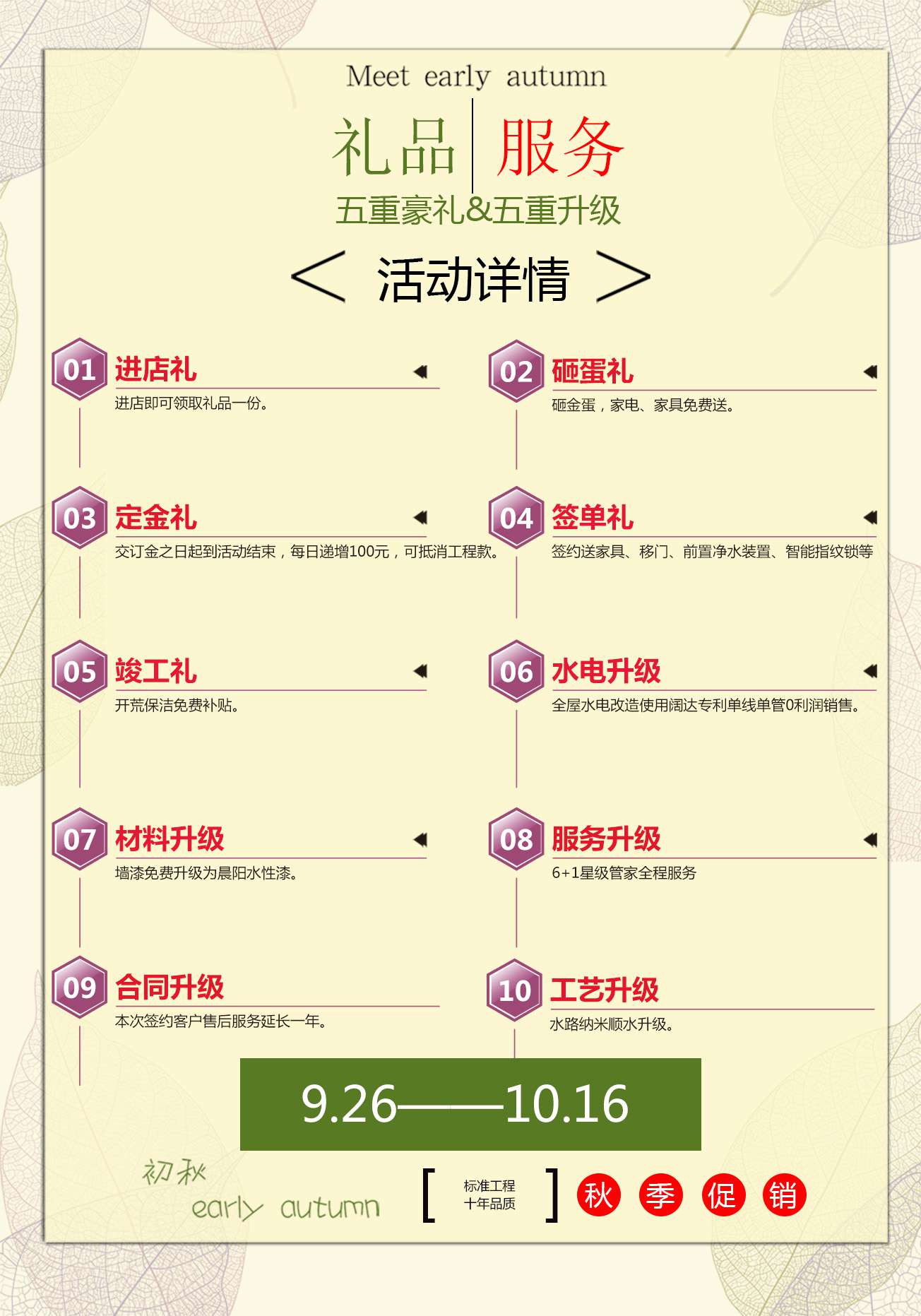 阔达标准工程体系十周年：安全家装活动